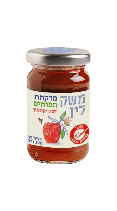 תג מזון: סוכר ברמה גבוהה